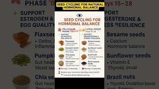 Seed Cycling for Natural Hormonal Balance #healthtips #healthylifestyle