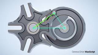 Geneva Mechanism 日內瓦機構 MaxScript