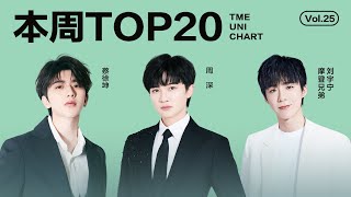 【一周TOP20】#腾讯音乐由你榜 第25期 |   #周深 共情力极强的《来啊》；#蔡徐坤 复古摇滚的《Deadman》；摩登兄弟#刘宇宁 故事感十足的《长风谣》｜騰訊音樂發行頻道
