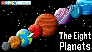 Planets in Our Solar System