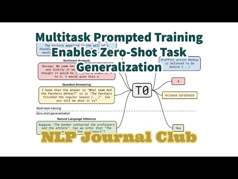 Multitask Prompted Training Enables Zero-Shot Task Generalization