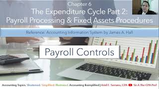 Payroll Processing Controls