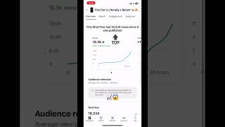 Viral Shorts Kaise Banaye?  🔥 #shorts #ViralShorts, #ShortsTips, #YouTubeGrowth #HowToGoVira