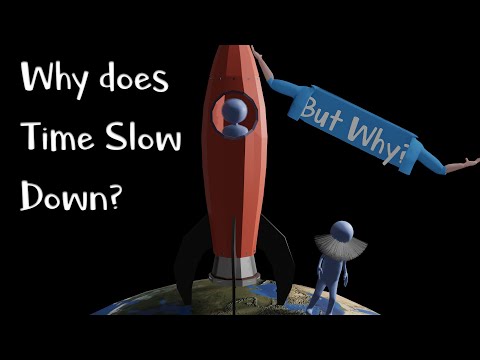 Time Dilation - Why an Accelerated Frame of Reference Slows Down Time