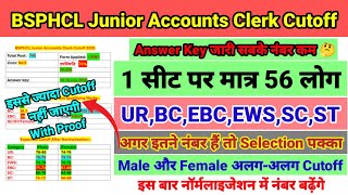 BSPHCL JUNIOR ACCOUNTS CLERK CUTOFF 2025 || BSPHCL JAC CUTOFF || BSPHCL JAC CUTOFF AFTER ANSWER KEY