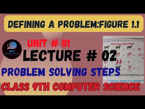figure 1.1| Problem solving steps |  9th computer chapter 1 ‎@MKFStudyPoint