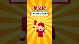 【小倉記念2025】小倉記念買いたい穴馬ランキング！#競馬 #小倉記念2025 #小倉記念 #競馬予想  #shorts