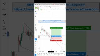 NIFTY +54 POINTS  #shorts #livenifty #livebanknifty   #Priceaction #technicalanalysis