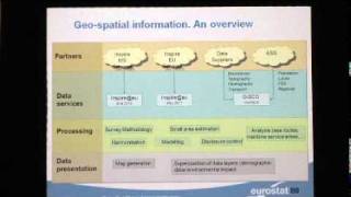 Resource efficiency and Geospatial data What EUROSTAT does. What could do, Pedro Díaz Muñoz