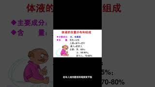 不該完全戒鹽？北大研究揭示：適量吃鹽或能延長老年人壽命，真相如何？