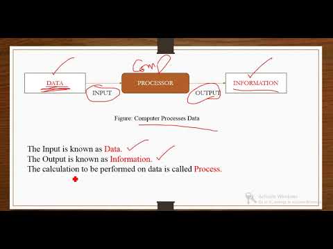 IT/CSE 1 CF&IT Introduction to Computer & Information Technology Part 1