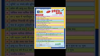 Lic Index Plus Plan 873 Details #lic