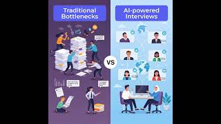 The Future of Hiring: Watch an AI Conduct an Interview in Hindi | Eklavvya