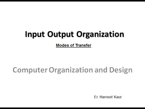 Input Output Organization (Part-3)- Modes of Transfer