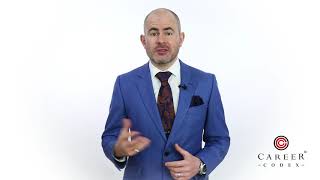 The executive job market environment (2 of 5).