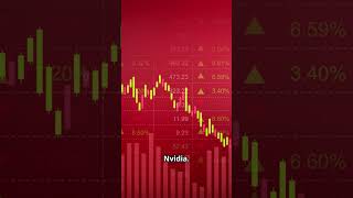 #nvidia #china #ai #artificialintelligence #gpu #technews #technology #fyp