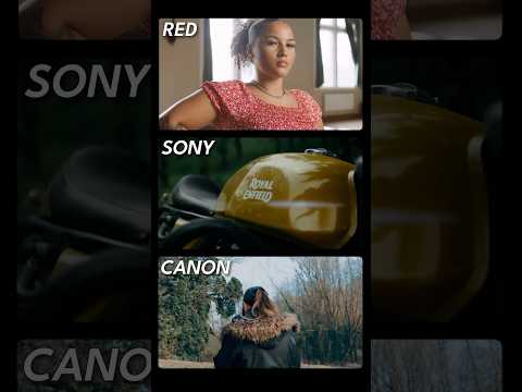 Cinematic Camera ke fayde?