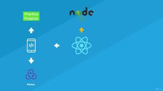 The complete React Fullstack course ( 2nd edition ) - learn React