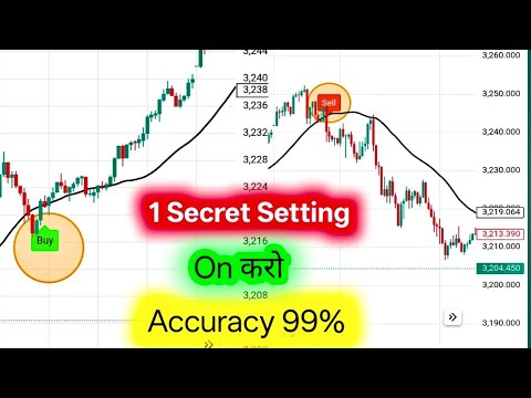 1 Secret Setting on accuracy 99% | tradingview buy sell indicator