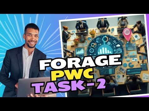 Power BI -  Forage - PWC Virtual Internship Task 2 - Call centre Analysis