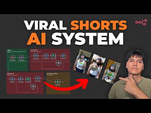 This AI System creates viral Short Reels (Nocode Step-By-Step Tutorial)