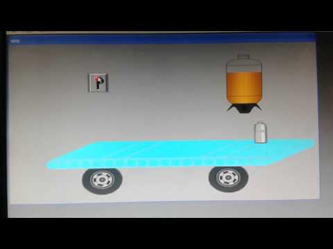 Scada project videos