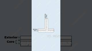 Revit 2026 New Features - Wall Layer Priority #revit #architecture #learnrevit #revit2026 #revittips