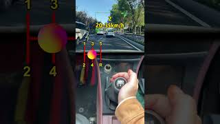 The car speed corresponding to the gear position#car #automobile #carknowledge #cartips #driving