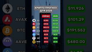 Best Crypto Price Prediction #memecrypto #cryptopredictions #cryptopriceprediction #Bücher #eth