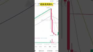 币圈大舞台有胆你就来 #加密货币 #btc #cryptocurrency#meme