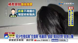 補教狼師"猥褻女童"重判9年! 換地"化名授課"家長氣炸│中視新聞 20250419