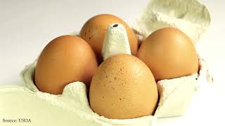 Ever try the float test with eggs?