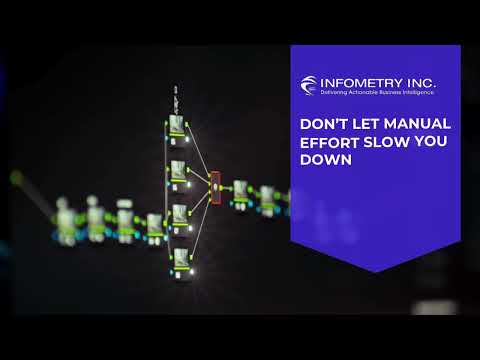 Accelerate Your Data Modernization with Confidence