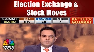 Election Exchange and Stock Moves | #BattleforGujarat | CNBC TV18