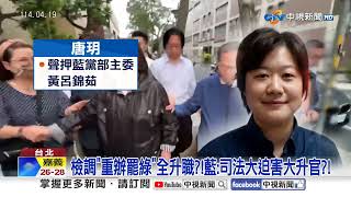 辦柯"3檢座"大升官 押藍"檢審"高升! 網轟:司法清洗?│中視新聞 20250729