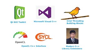 Qt-OpenCL#01 - Hello Qt, Intel TBB, OpenCL - Environment Variable Settings