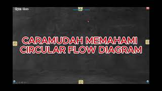 EASY WAY TO UNDERSTAND CIRCULAR FLOW DIGRAMS