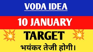 Vodaidea share | Vodafone idea share latest news | Vodafone idea share,