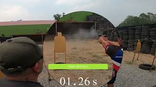 2024 TWSC 泰國實彈射擊