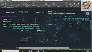 AutoCAD Beginners Tutorial-09 OFFSET,TRIM,MOVE COPY With example and Functions.