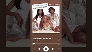 Throwback Vibes: Last Time You Played This? #millennial #music #tunes #over25
