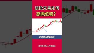 0基础也可以做好波段交易，0基础炒股教学 股票|美股|投资|#美股#牛股#k线 #成交量 #道指 #投资入门#理财方法 #股票#k线 #均线#k线#裸K实战#macd