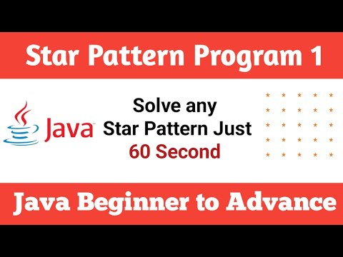 Learn to Print Star Patterns in Java || Part 1 || Java Star Pattern Program #java #tutorial #coding