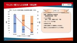でんさい利用企業の事例紹介