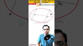 How to determine the center, Major and Minor Axis of an Ellipse