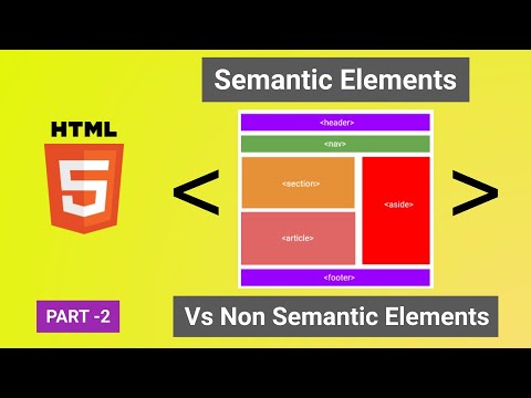 HTML 5 Semantic Elements | header, nav, section, article, aside, footer Example (Part- 2)