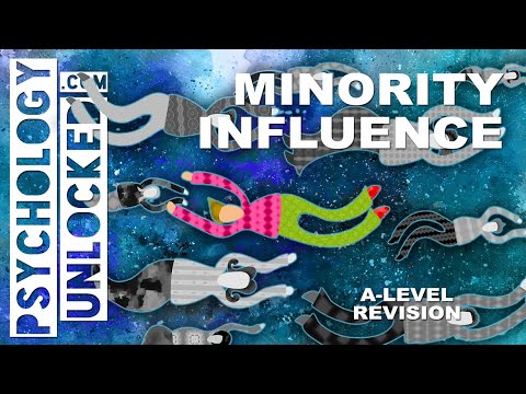 Minority Influence - Social Influence - Psychology A-Level Revision Tool