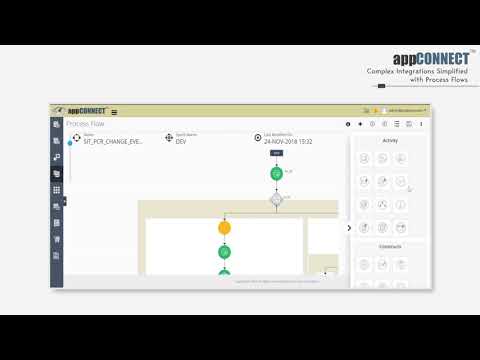 Complex Integrations Simplified with Process Flows