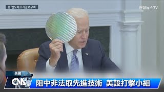 阻中非法取先進技術 美設打擊小組｜中央社影音新聞