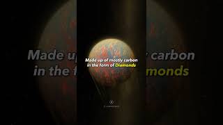 Strangest exoplanets exist in this universe #shorts